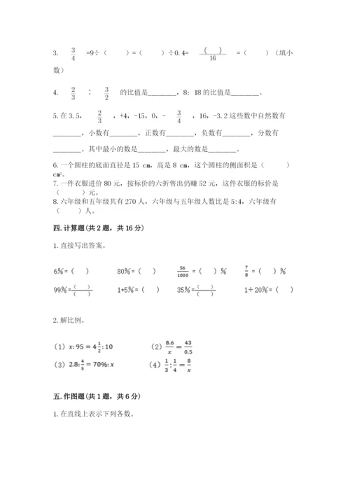 小学六年级下册数学期末卷附答案【综合卷】.docx