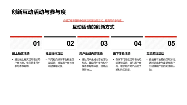 春节营销活动策划