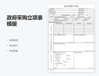 政府采购立项表模版