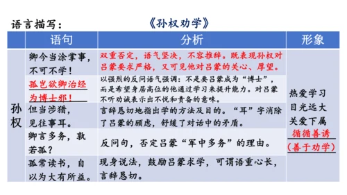 七年级下册语文 第一单元 单元整体教学 阅读综合实践 课件