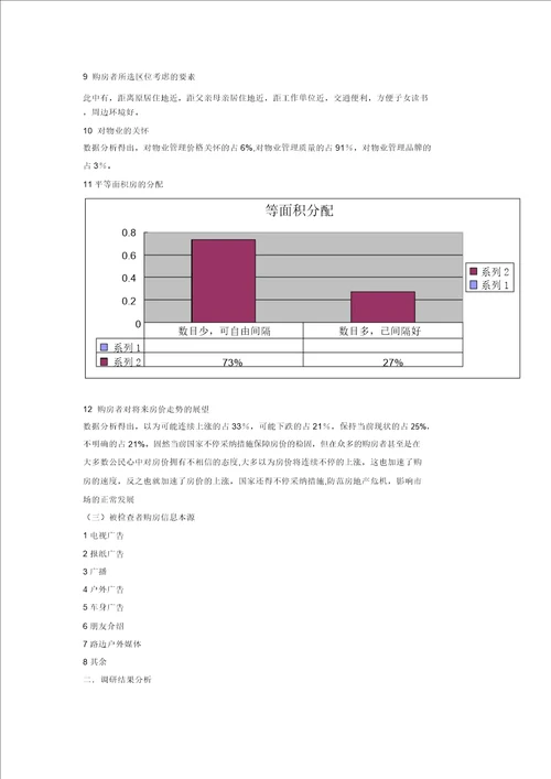 房地产市场问卷调研分析报告