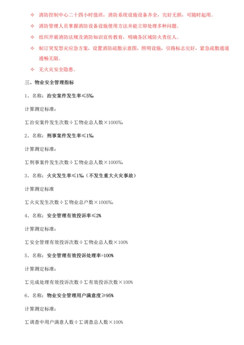 最全面的物业安全管理专项方案.docx