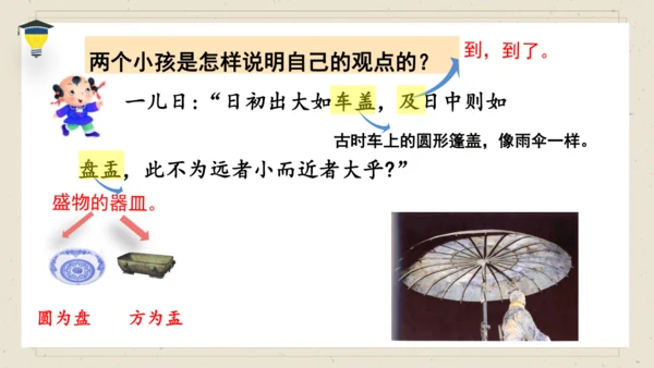 14 文言文二则 《两小儿辩日》课件