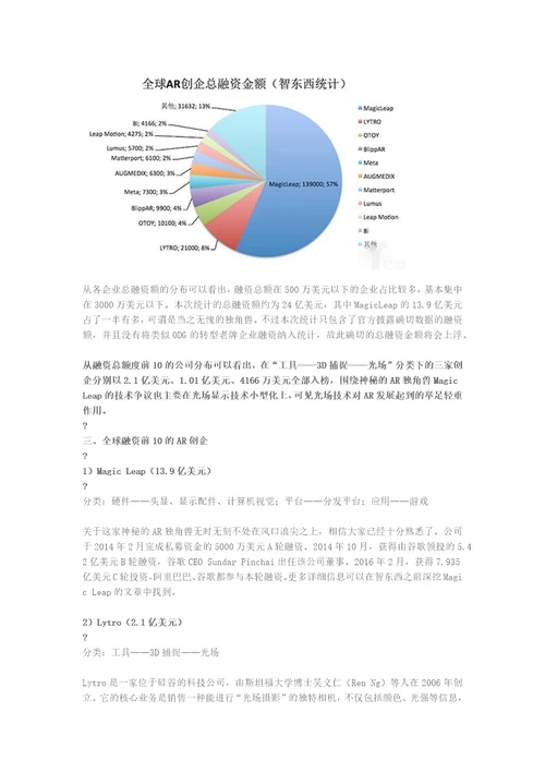 3大类17小类95家公司扒开AR产业链的底裤