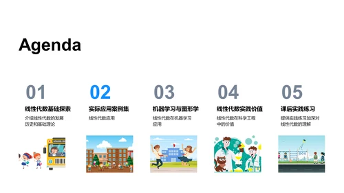 线性代数教学课件