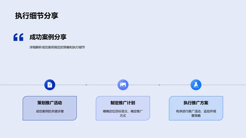 年度保险业绩总结