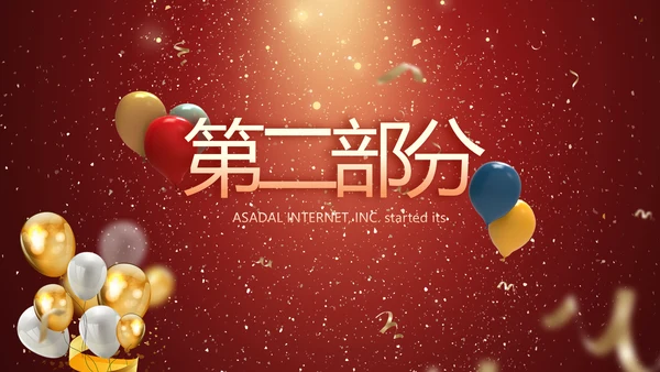 生日快乐生日派对纪念册电子相册PPT