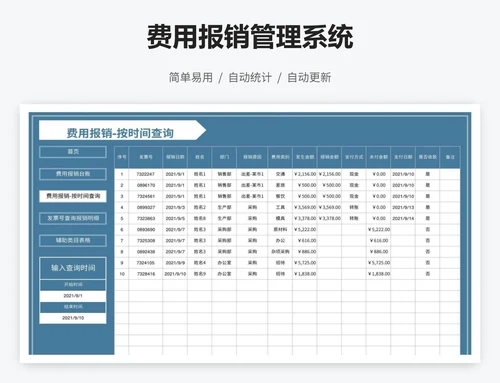 费用报销管理系统