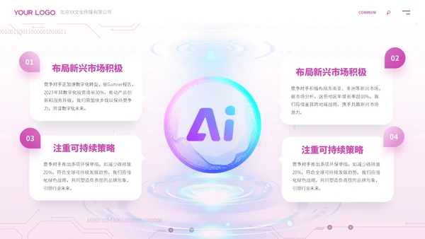 紫色科技风ai人工智能介绍ppt模板
