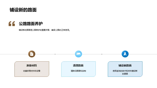 公路养护：延年益寿