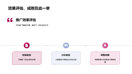 春节保险创新策略