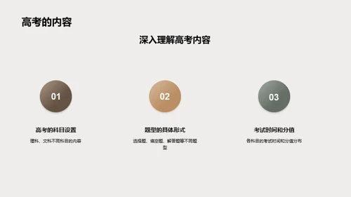 高考全面解析
