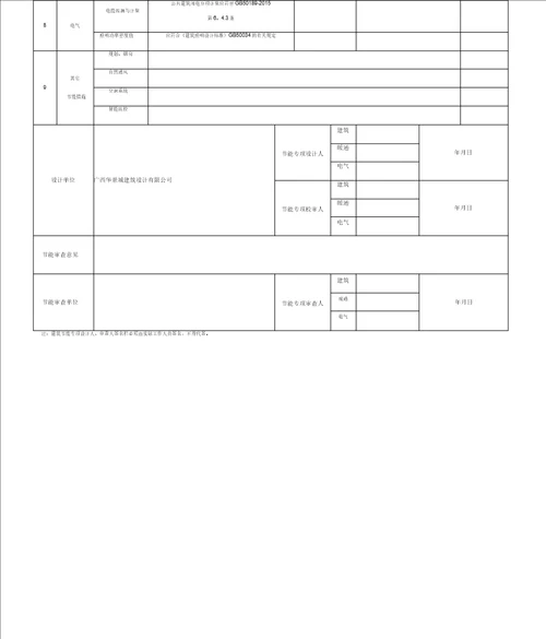 公共建筑节能设计审查表