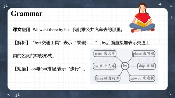 Module 8 Unit 1 They sang beautifully  课件(共62张PPT)