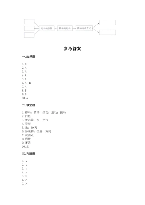 教科版三年级下册科学期末测试卷精品附答案.docx