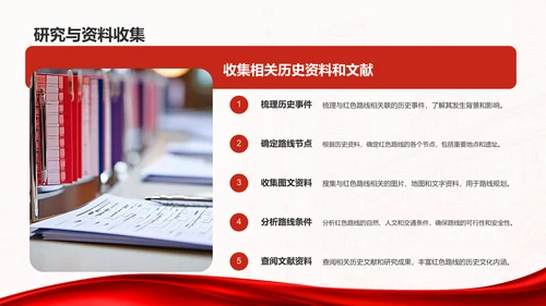 红色商务风研学旅行红色路线规划介绍PPT模板