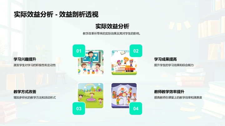 教学改革实践分享PPT模板