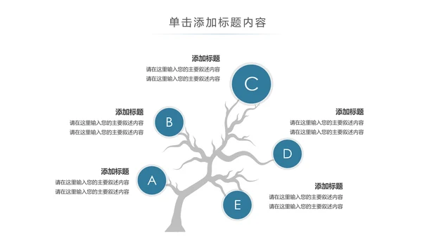基因生物化学医疗医学DNA学术研究报告PPT模板