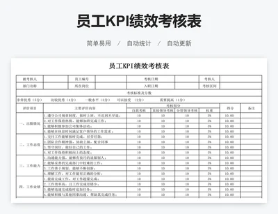 员工KPI绩效考核表