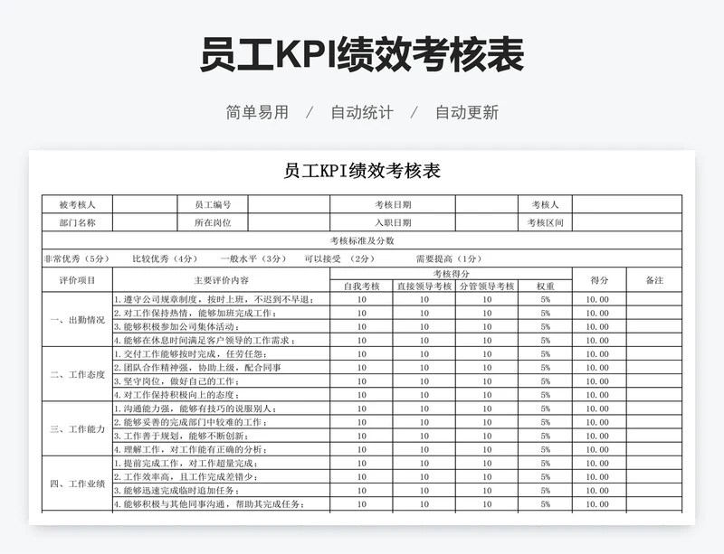 员工KPI绩效考核表