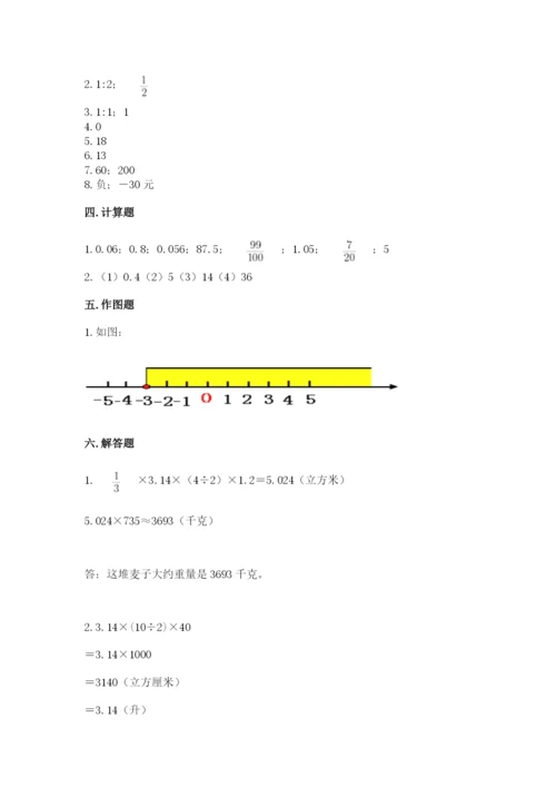 小升初数学期末测试卷汇总.docx