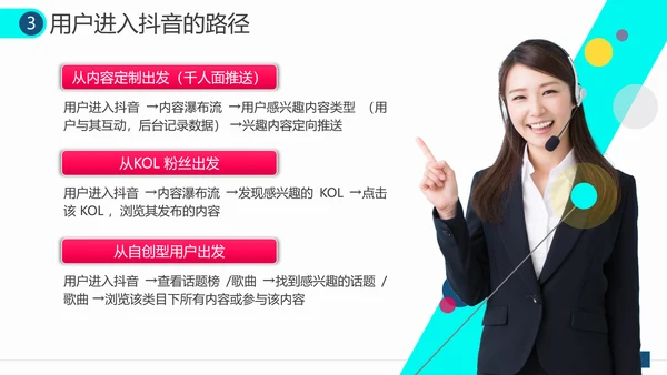 抖音短视频营销方案通用PPT模板