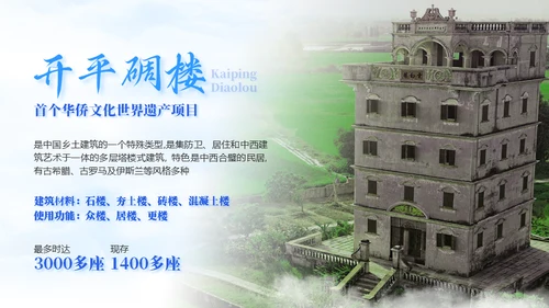 蓝天白云侨乡之都家乡城市宣传通用PPT模板