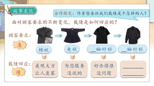 【核心素养】部编版语文三年级下册-25. 慢性子裁缝和急性子顾客 第2课时（课件）