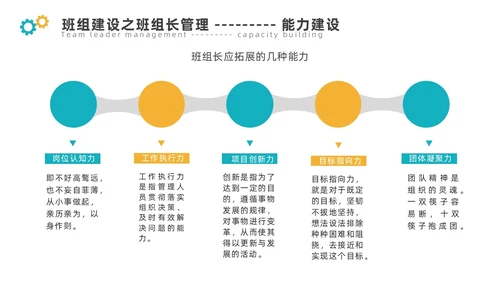 青黄色简约煤矿班组建设ppt模板