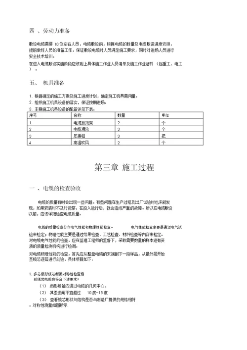 施工方案电缆敷设