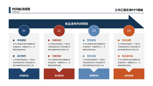 蓝红色简约时间轴流程图PPT模板