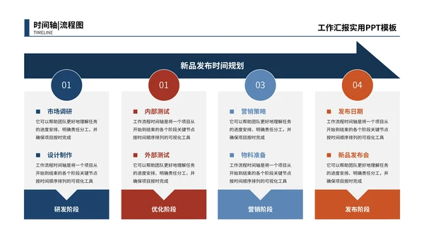 蓝红色简约时间轴流程图PPT模板