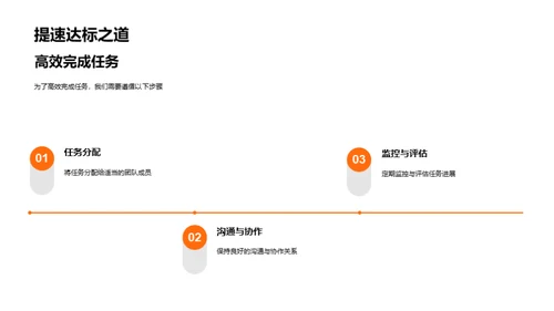 季度团队成果与策略