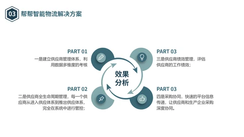 物流仓储仓库管理合作互利PPT模板
