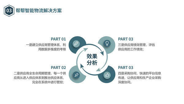 物流仓储仓库管理合作互利PPT模板