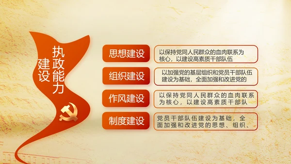七一党支部党史学习教育工作总结PPT