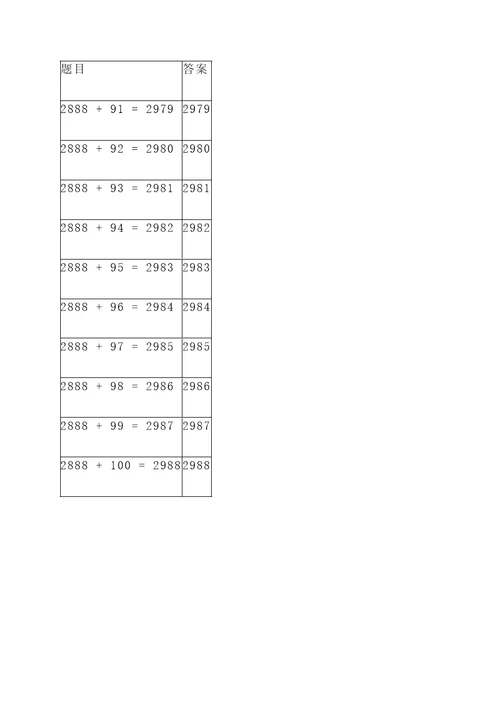 2888等于竖式计算题
