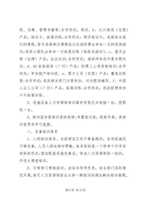 人力资源年度计划.docx