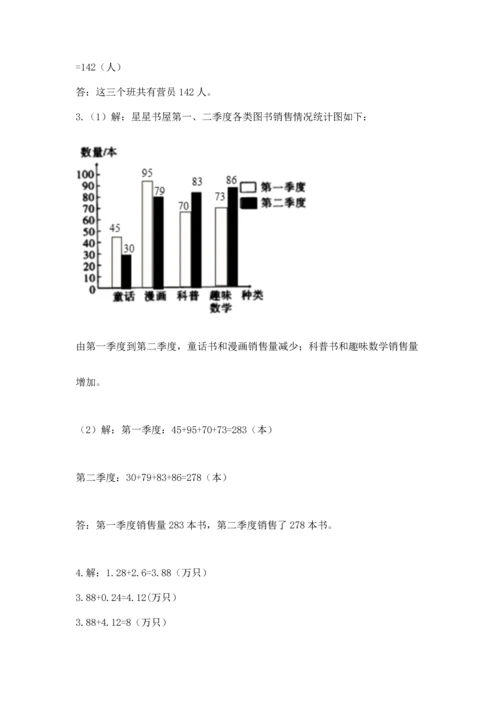 人教版四年级下册数学期末测试卷附参考答案【实用】.docx