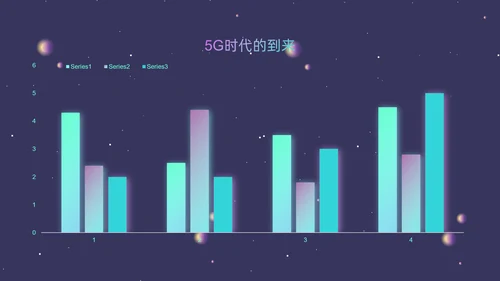 炫酷5G移动互联网通用PPT模板