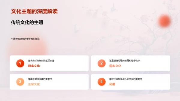 走进中华文化