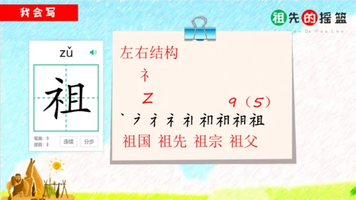 23祖先的摇篮（课件）