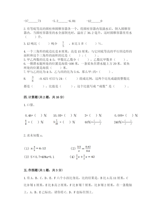 小学六年级下册数学期末卷附答案（a卷）.docx