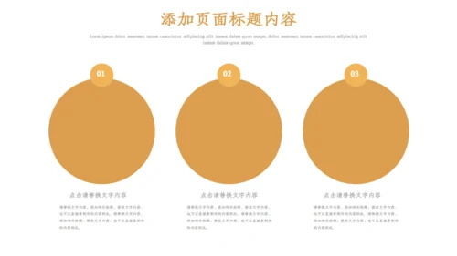 金融行业目标计划管理培训通用PPT
