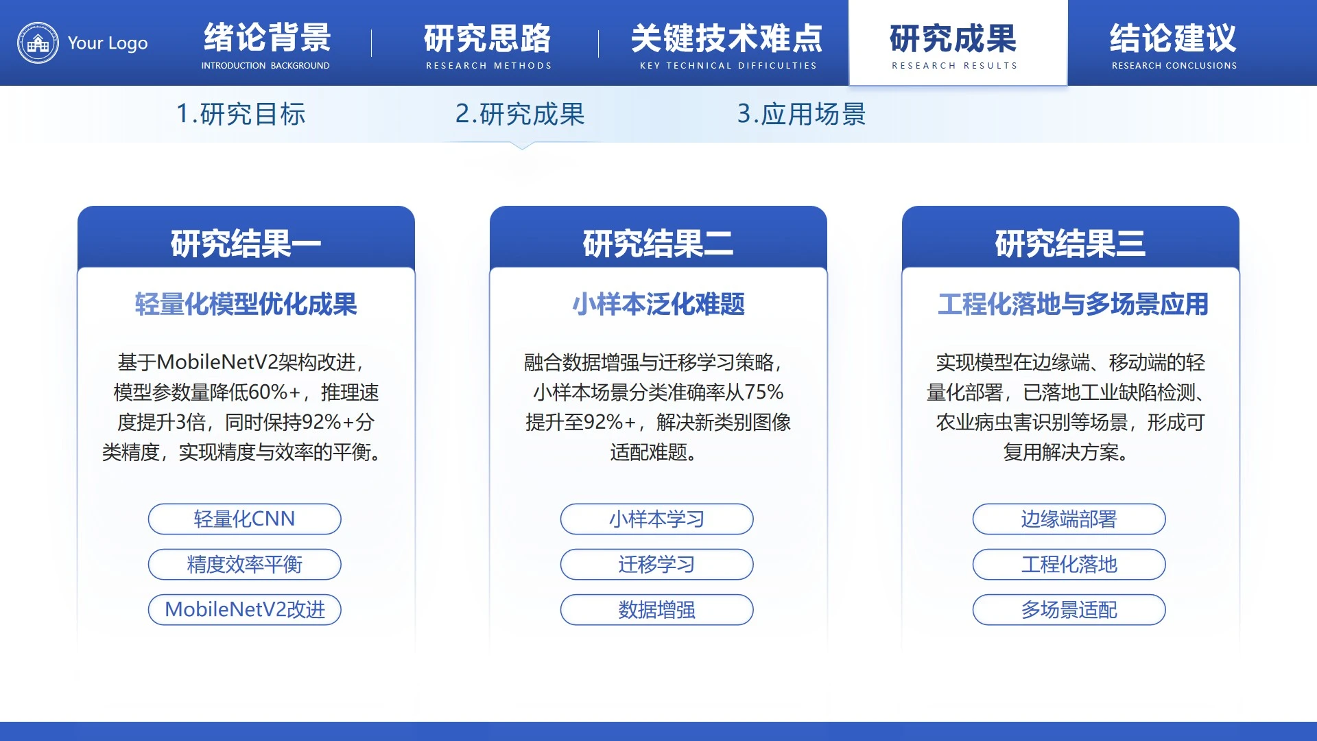 研究结果-学术风毕业答辩汇报PPT单页