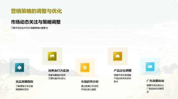 小暑市场分析解读