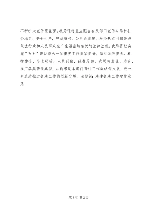 普法依法治理工作安排意见.docx