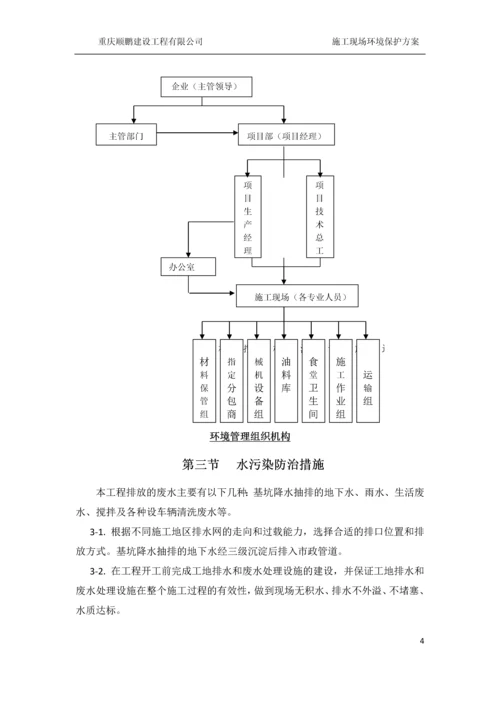 施工现场环境保护方案.docx