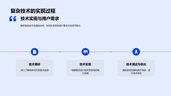 游戏开发实务讲座PPT模板