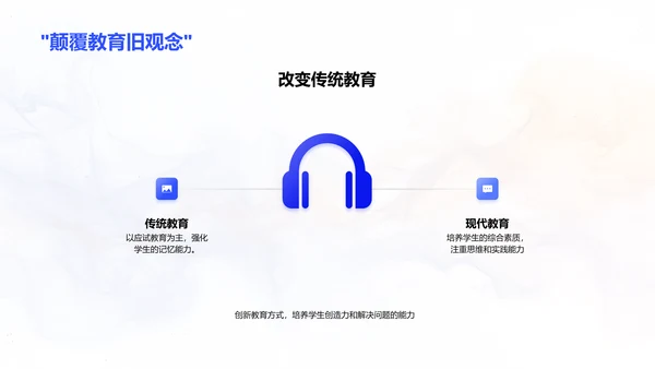 教师技能提升讲座